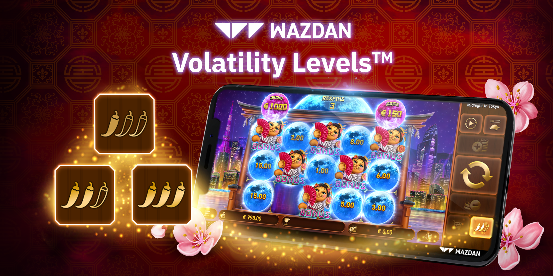 Gry Wazdan Volatility Levels